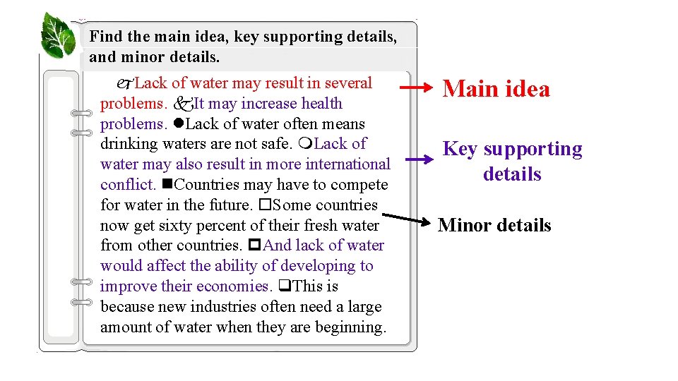 Find the main idea, key supporting details, and minor details. Lack of water may Find the main idea, key supporting details, and minor details. Lack of water may