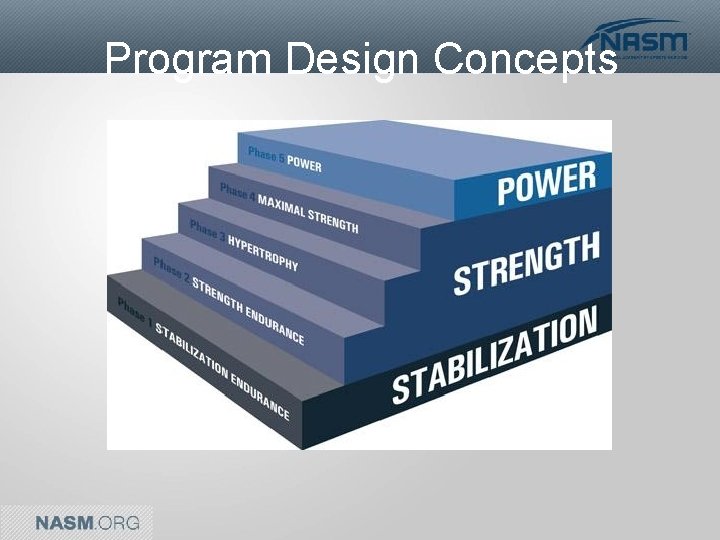 Program Design Concepts 