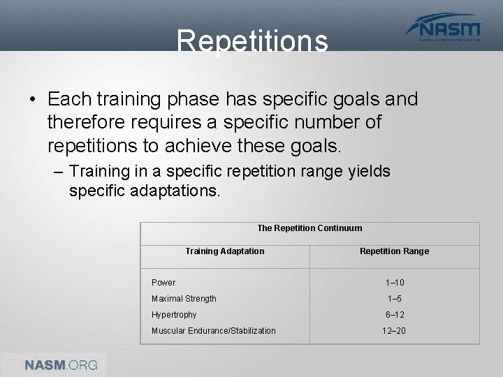 Repetitions • Each training phase has specific goals and therefore requires a specific number