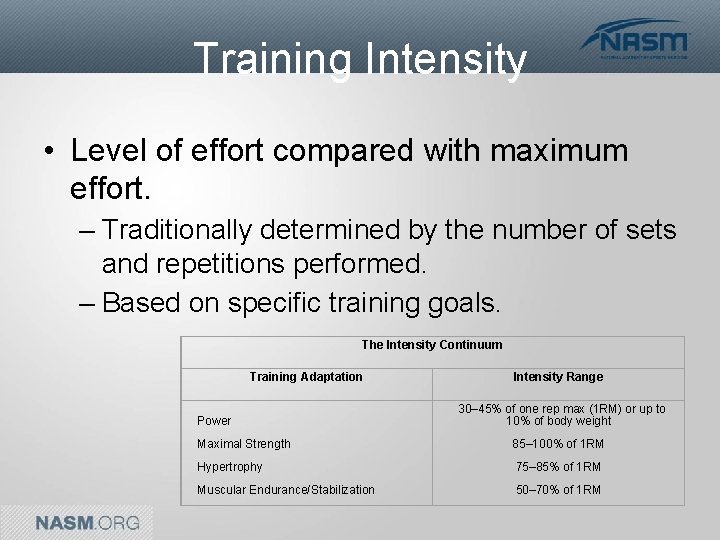 Training Intensity • Level of effort compared with maximum effort. – Traditionally determined by