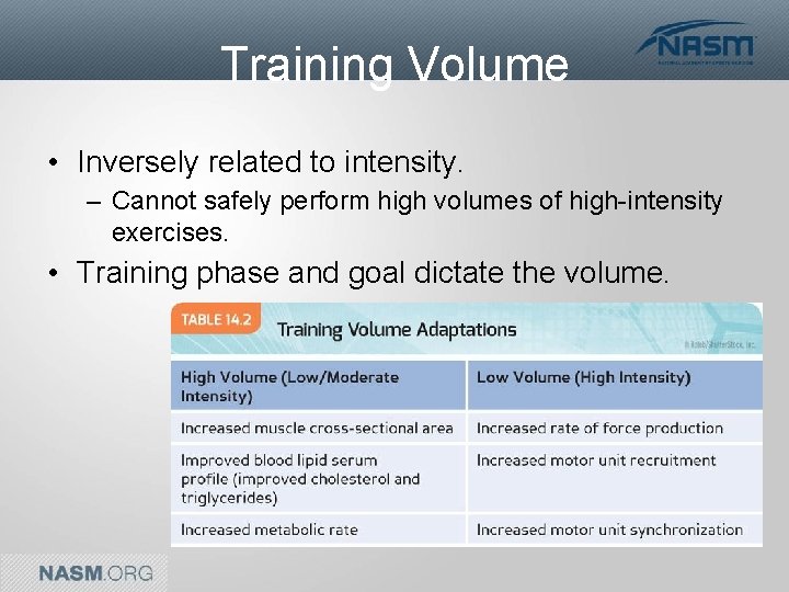 Training Volume • Inversely related to intensity. – Cannot safely perform high volumes of