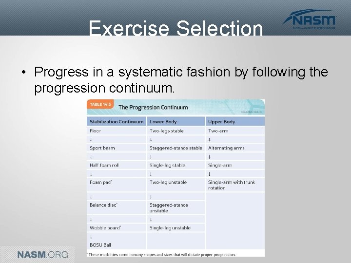Exercise Selection • Progress in a systematic fashion by following the progression continuum. 