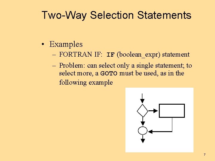 Two-Way Selection Statements • Examples – FORTRAN IF: IF (boolean_expr) statement – Problem: can