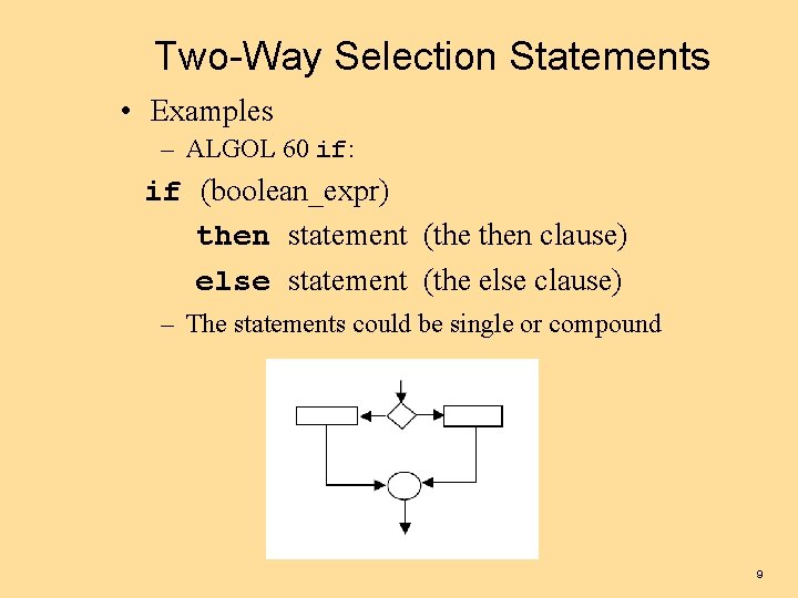 Two-Way Selection Statements • Examples – ALGOL 60 if: if (boolean_expr) then statement (the