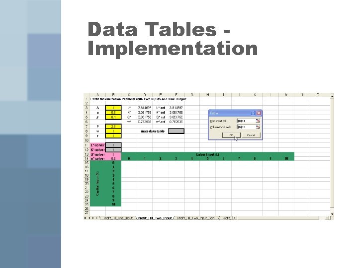 Data Tables Implementation 
