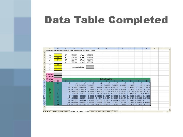 Data Table Completed 
