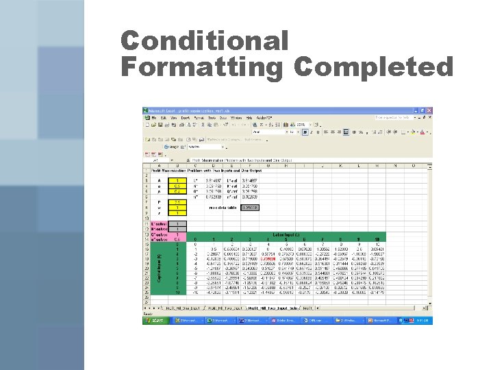 Conditional Formatting Completed 