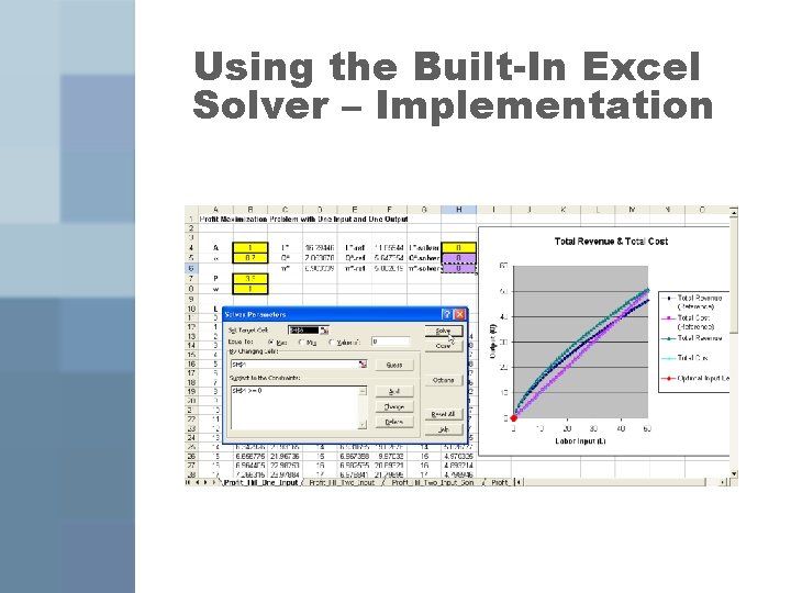 Using the Built-In Excel Solver – Implementation 