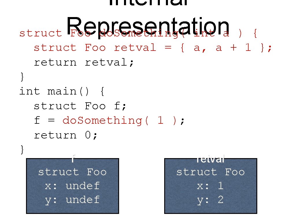 Internal struct Representation Foo do. Something( int a ) { struct Foo retval =