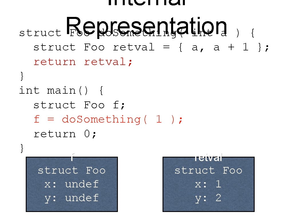 Internal struct Representation Foo do. Something( int a ) { struct Foo retval =