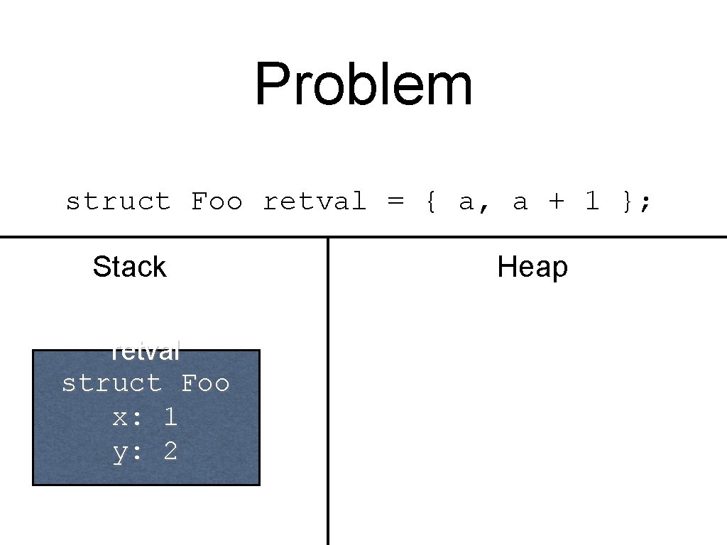 Problem struct Foo retval = { a, a + 1 }; Stack retval struct