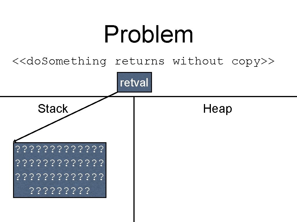 Problem <<do. Something returns without copy>> retval Stack ? ? ? ? ? ?