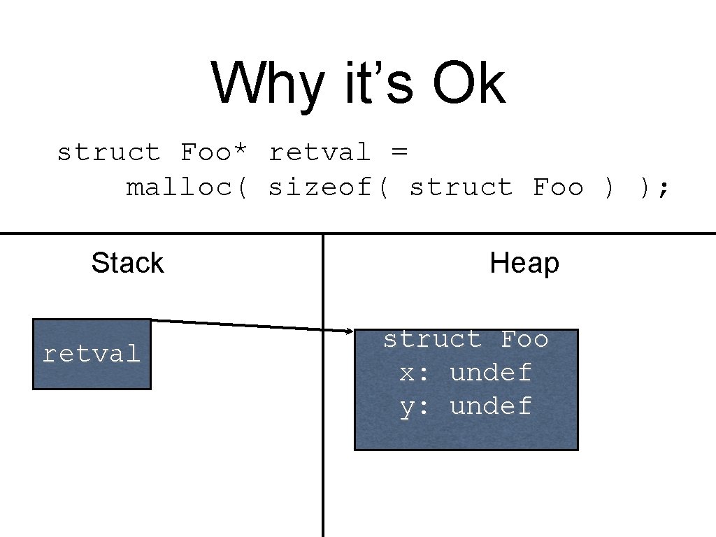 Why it’s Ok struct Foo* retval = malloc( sizeof( struct Foo ) ); Stack