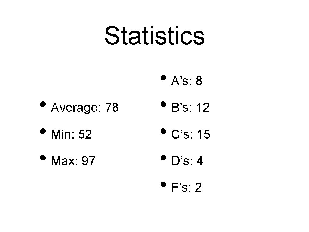 Statistics • Average: 78 • Min: 52 • Max: 97 • A’s: 8 •