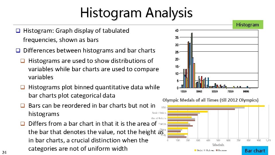 Histogram Analysis q Histogram: Graph display of tabulated frequencies, shown as bars Differences between