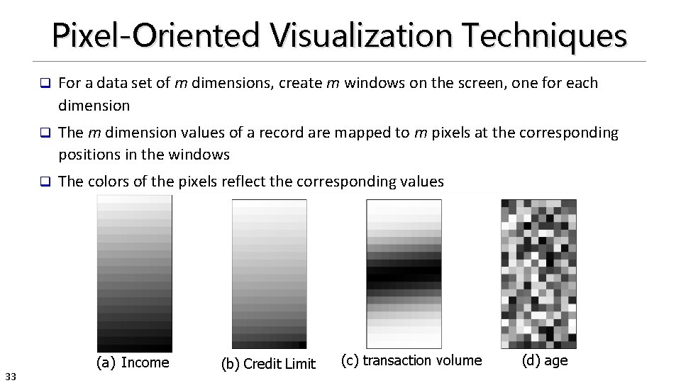 Pixel-Oriented Visualization Techniques 33 q For a data set of m dimensions, create m