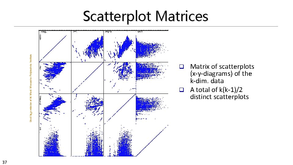 Used by ermission of M. Ward, Worcester Polytechnic Institute Scatterplot Matrices 37 Matrix of