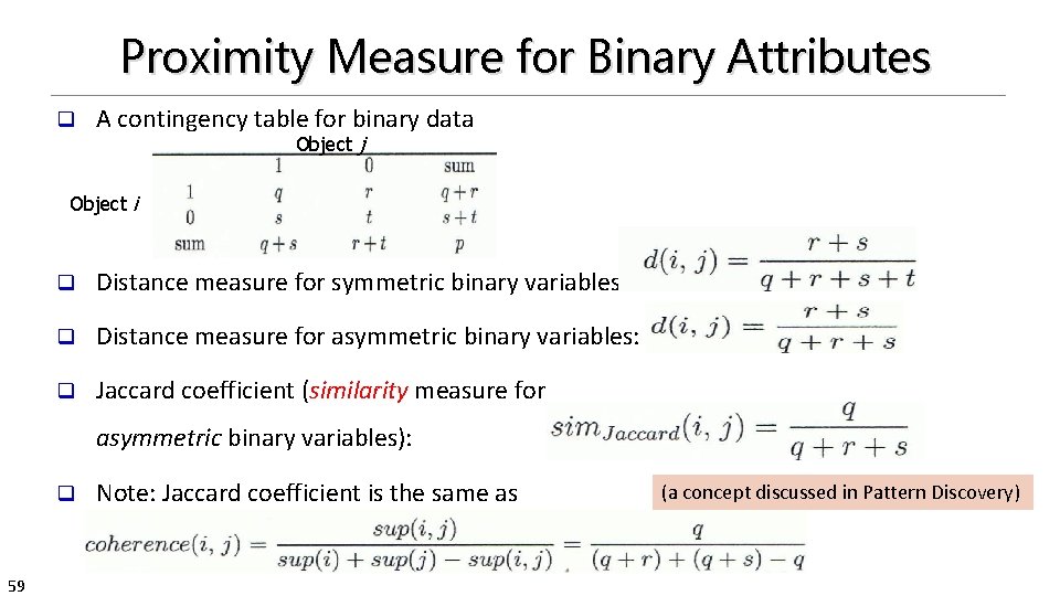 Proximity Measure for Binary Attributes q A contingency table for binary data Object j