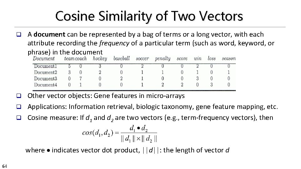 Cosine Similarity of Two Vectors q A document can be represented by a bag