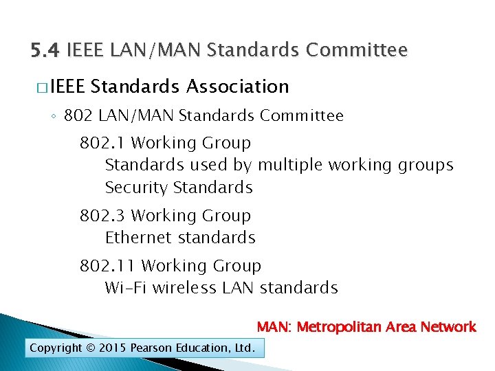 5. 4 IEEE LAN/MAN Standards Committee � IEEE Standards Association ◦ 802 LAN/MAN Standards