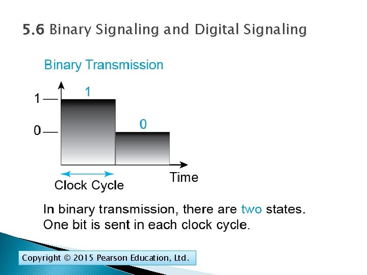 5. 6 Binary Signaling and Digital Signaling Copyright © 2015 Pearson Education, Ltd. 