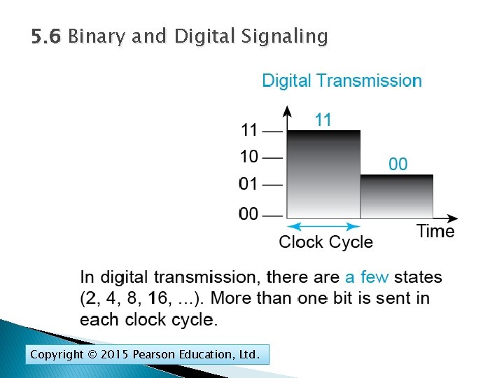 5. 6 Binary and Digital Signaling Copyright © 2015 Pearson Education, Ltd. 