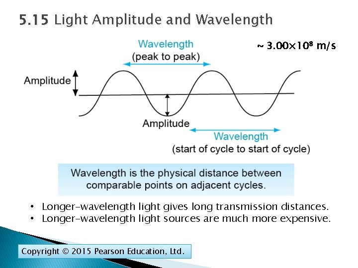 5. 15 Light Amplitude and Wavelength ~ 3. 00× 108 m/s • Longer-wavelength light