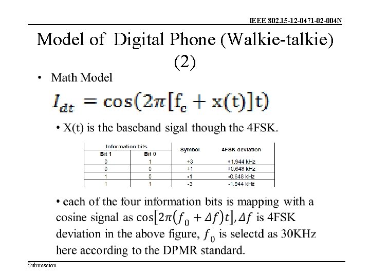 IEEE 802. 15 -12 -0471 -02 -004 N Model of Digital Phone (Walkie-talkie) (2)