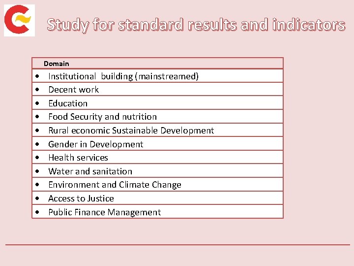Study for standard results and indicators Domain Institutional building (mainstreamed) Decent work Education Food