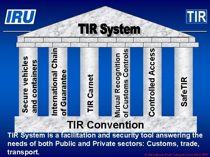 Safe. TIR Controlled Access Mutual Recognition of Customs Controls TIR Carnet International Chain of