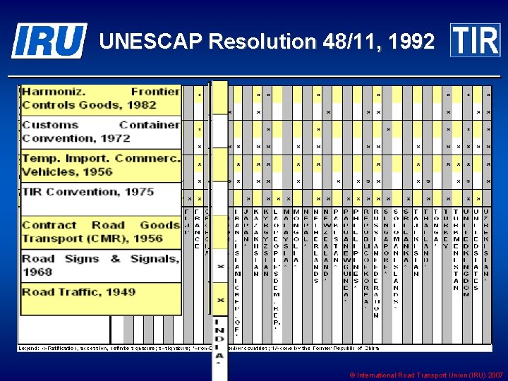 UNESCAP Resolution 48/11, 1992 © International Road Transport Union (IRU) 2007 