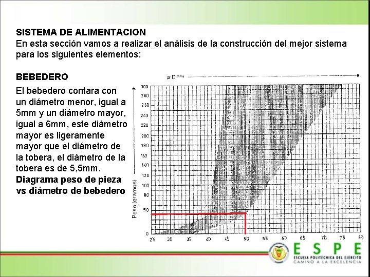 SISTEMA DE ALIMENTACION En esta sección vamos a realizar el análisis de la construcción