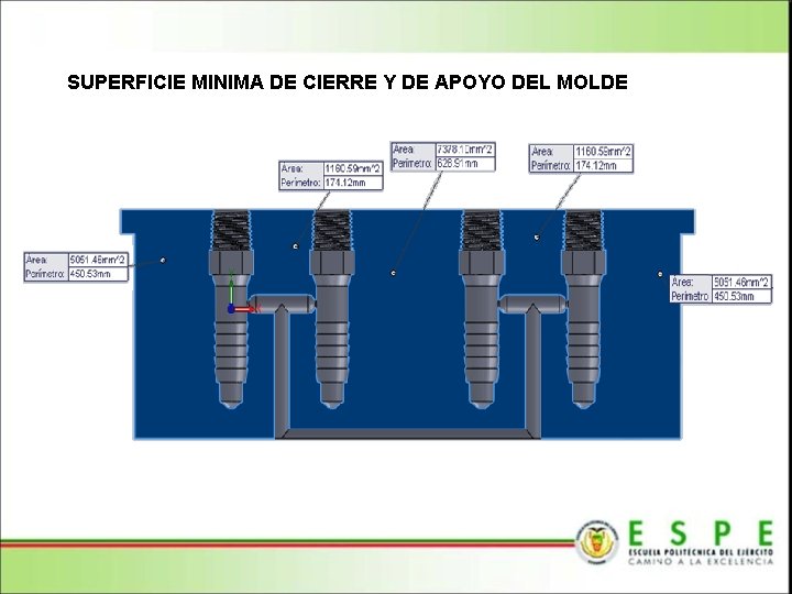 SUPERFICIE MINIMA DE CIERRE Y DE APOYO DEL MOLDE 