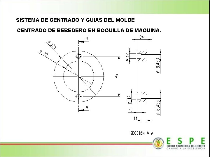 SISTEMA DE CENTRADO Y GUIAS DEL MOLDE CENTRADO DE BEBEDERO EN BOQUILLA DE MAQUINA.