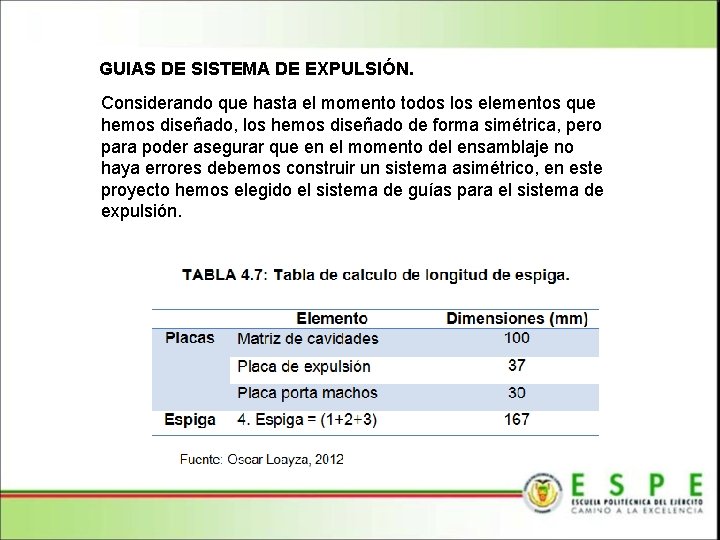 GUIAS DE SISTEMA DE EXPULSIÓN. Considerando que hasta el momento todos los elementos que