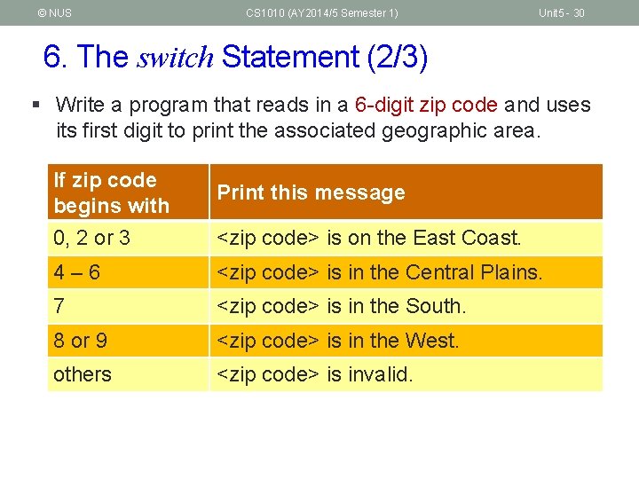 © NUS CS 1010 (AY 2014/5 Semester 1) Unit 5 - 30 6. The