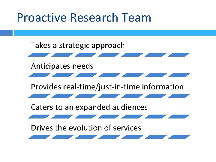 Proactive Research Team Takes a strategic approach Anticipates needs Provides real-time/just-in-time information Caters to Proactive Research Team Takes a strategic approach Anticipates needs Provides real-time/just-in-time information Caters to