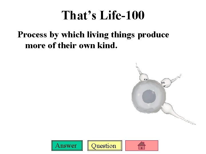 That’s Life-100 Process by which living things produce more of their own kind. Answer