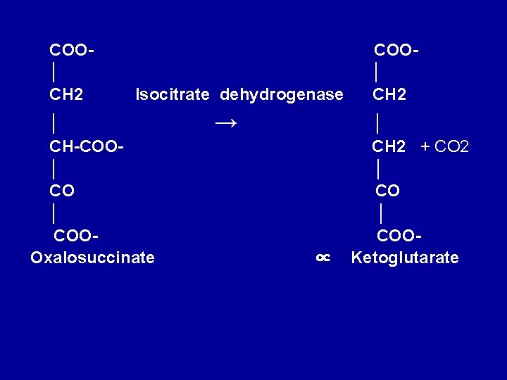 COO│ CH 2 Isocitrate dehydrogenase │ CH-COO│ COOOxalosuccinate → ∝ COO│ CH 2 +