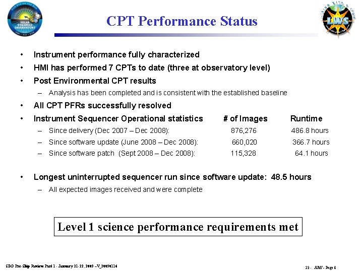 CPT Performance Status • Instrument performance fully characterized • HMI has performed 7 CPTs