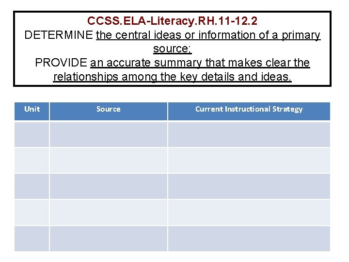 CCSS. ELA-Literacy. RH. 11 -12. 2 DETERMINE the central ideas or information of a