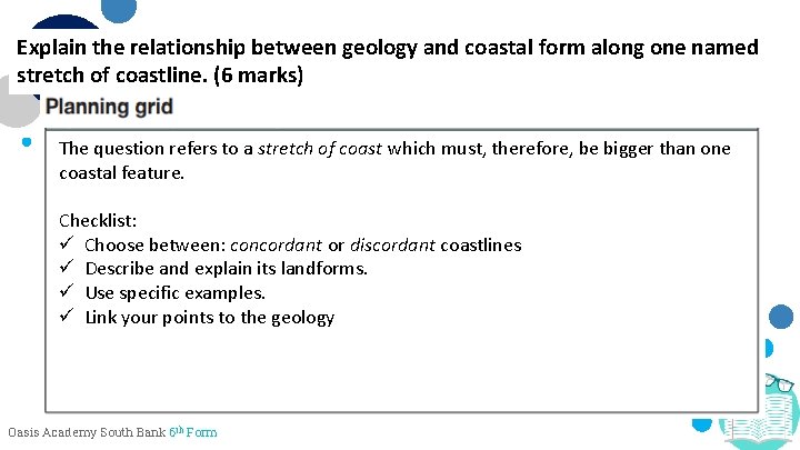Explain the relationship between geology and coastal form along one named Learning Objective stretch