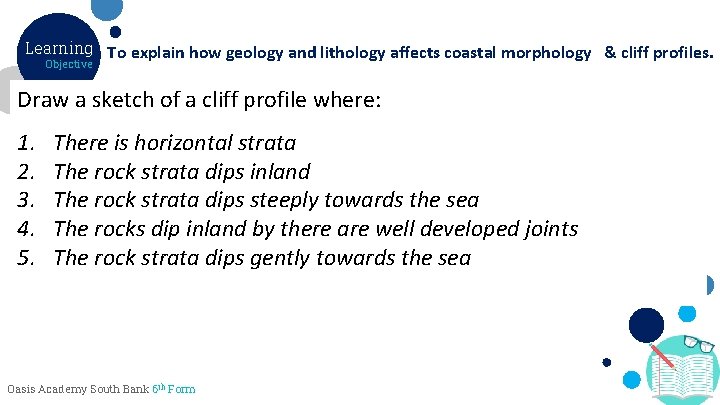 Learning To explain how geology and lithology affects coastal morphology & cliff profiles. Objective