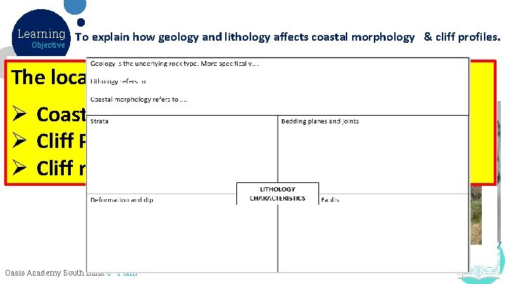 Learning To explain how geology and lithology affects coastal morphology & cliff profiles. Objective