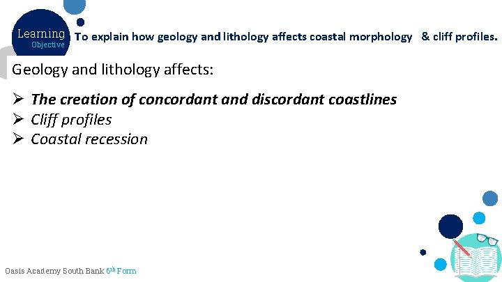 Learning To explain how geology and lithology affects coastal morphology & cliff profiles. Objective