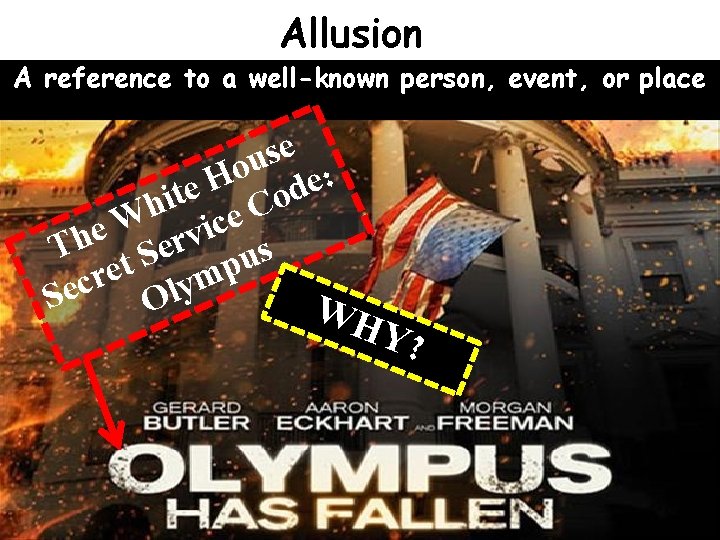 Allusion A reference to a well-known person, event, or place e s u o