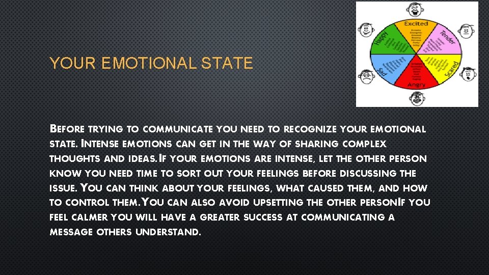 YOUR EMOTIONAL STATE BEFORE TRYING TO COMMUNICATE YOU NEED TO RECOGNIZE YOUR EMOTIONAL STATE.