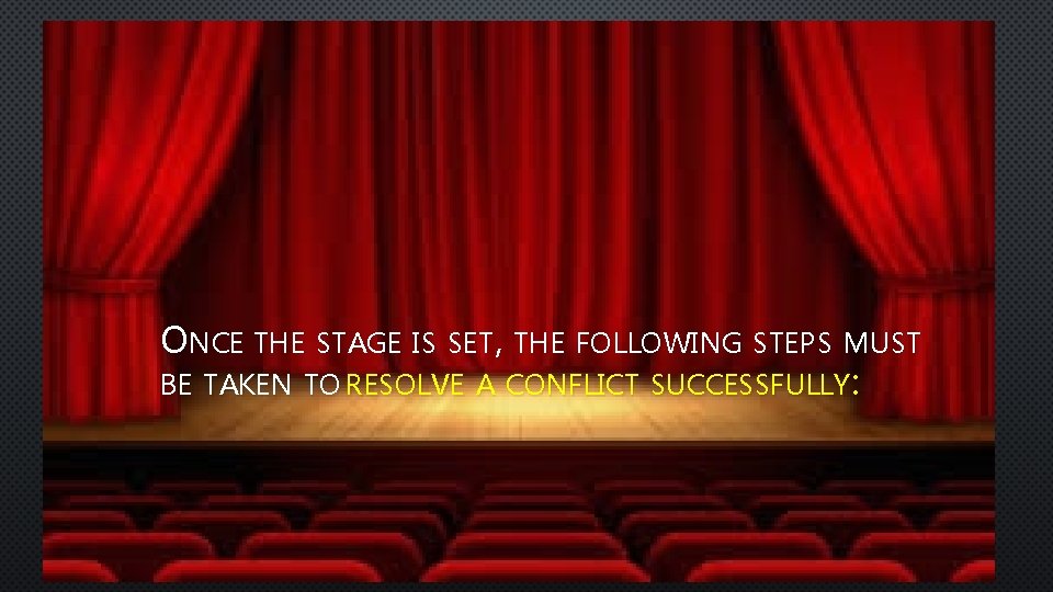 ONCE THE STAGE IS SET, THE FOLLOWING STEPS MUST BE TAKEN TO RESOLVE A