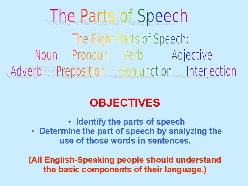 OBJECTIVES • Identify the parts of speech • Determine the part of speech by