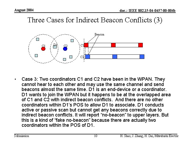 August 2004 doc. : IEEE 802. 15 -04 -0457 -00 -004 b Three Cases